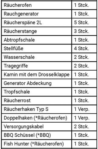 Borniak Smoker BB-70